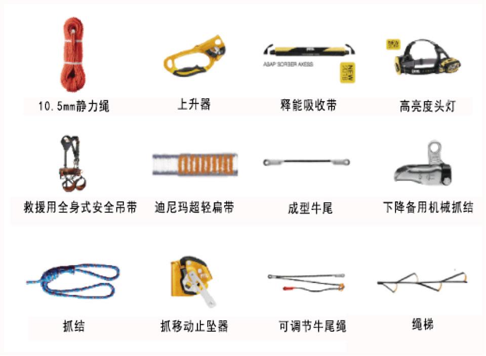 山地救援装备清单3