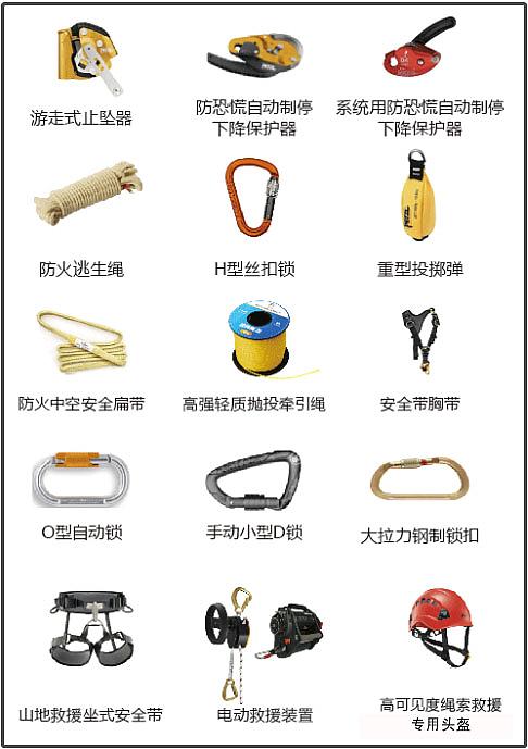 山地救援装备清单2