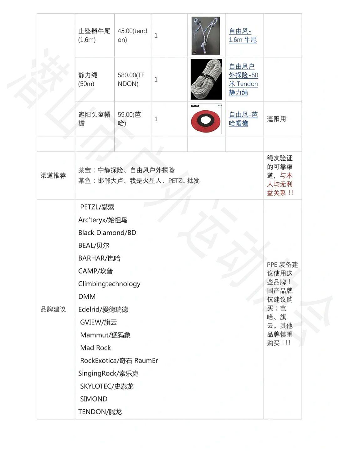 SRT单绳装备清单建议 图4