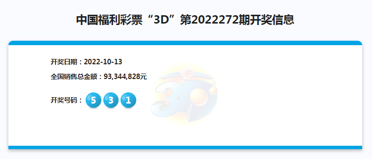 中国福利彩票“3D”第2022272期开奖信息 图1