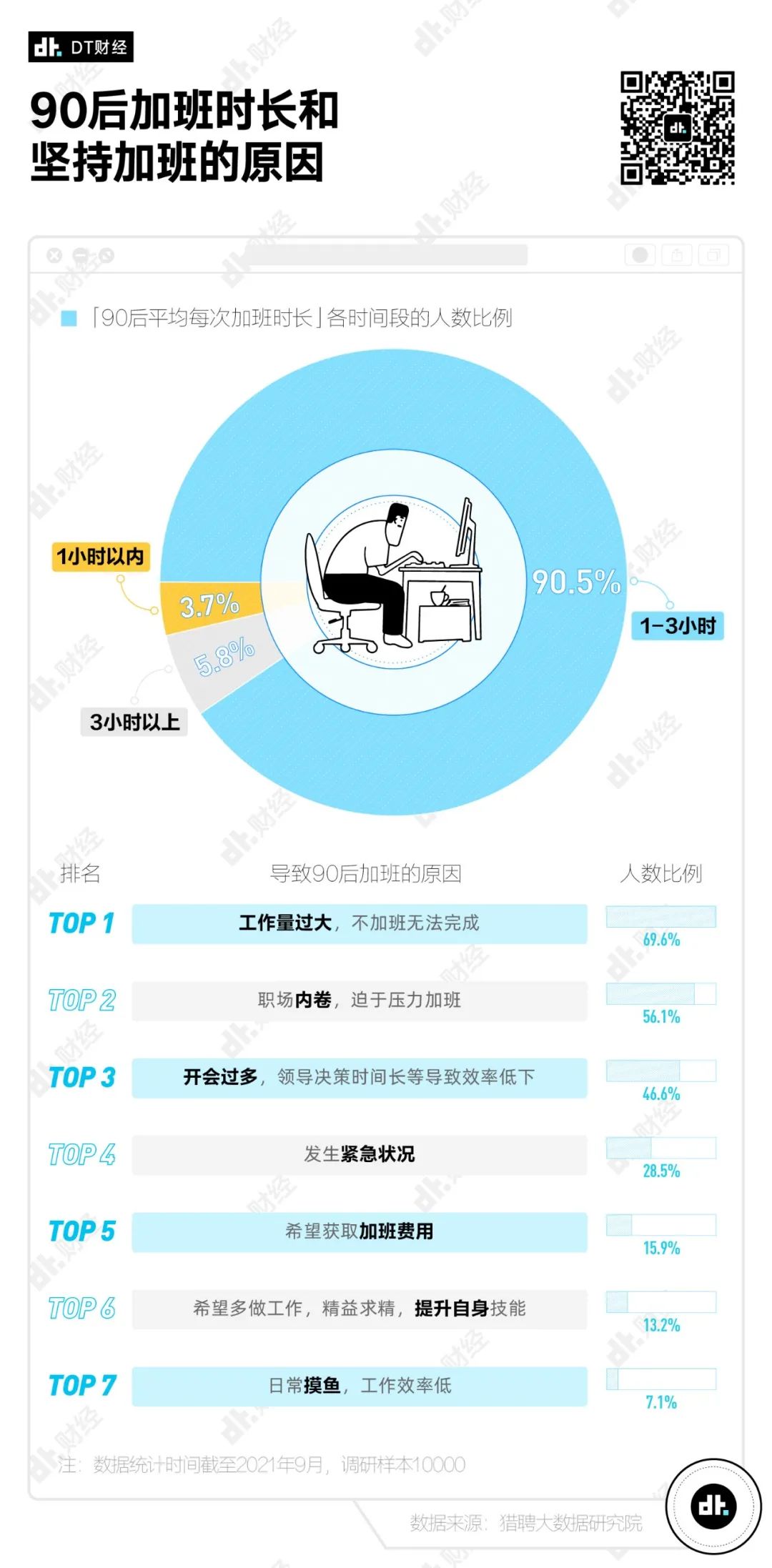 【财经】潜山人，90后存款数据出炉，你达标了吗？ 图9