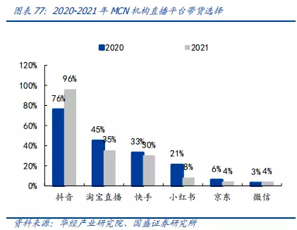 全世界都在搞直播，京东为何选择性“退圈”？ 图4