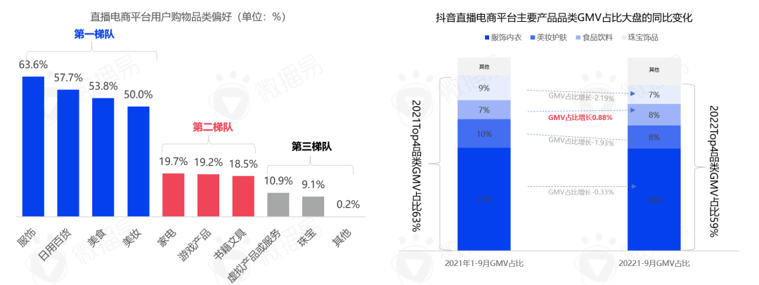 全世界都在搞直播，京东为何选择性“退圈”？ 图8