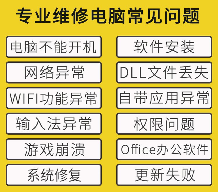 潜山市品尚科技服务中心简介 图4