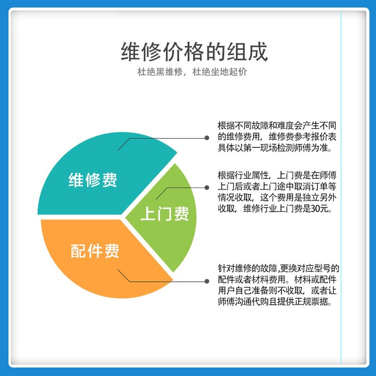 潜山市品尚科技服务中心简介 图8