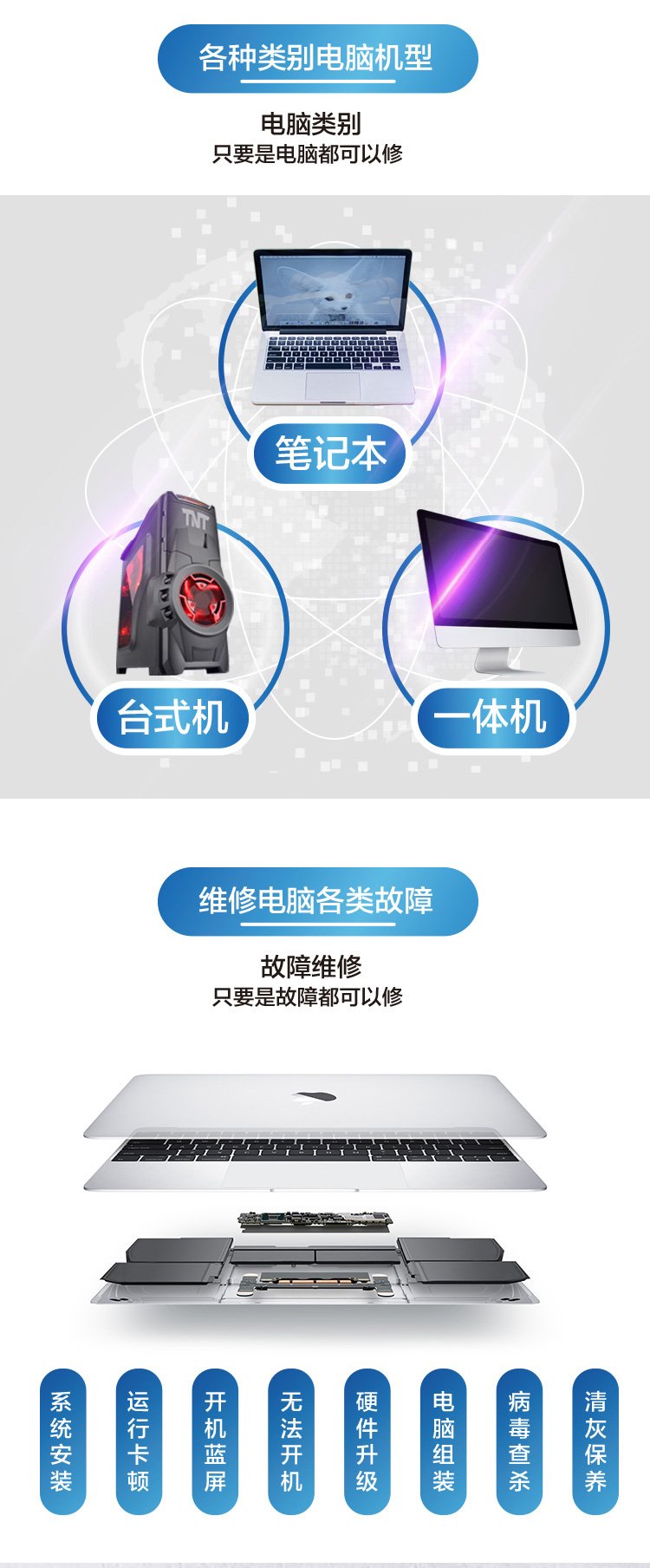 潜山市品尚科技服务中心简介 图6