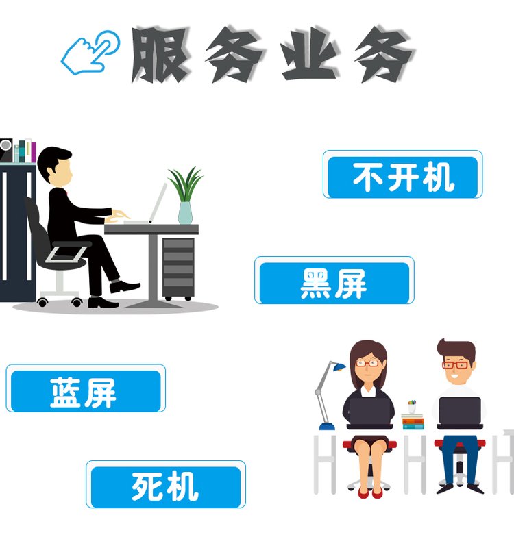 潜山市品尚科技服务中心简介 图7
