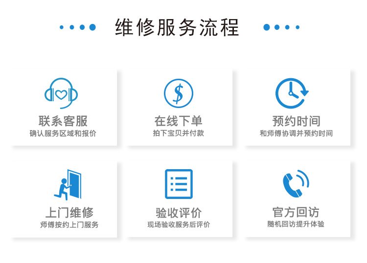 潜山市品尚科技服务中心简介 图9